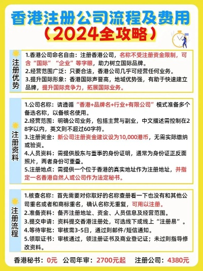 怎么加盟香港房地产公司？全面解读加盟流程与注意事项