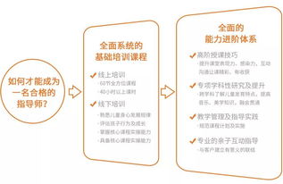 母婴品牌入会指南，为宝贝选择最合适的成长伙伴