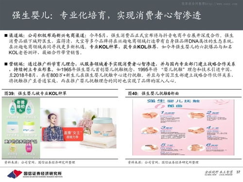 母婴品牌入会指南，为宝贝选择最合适的成长伙伴