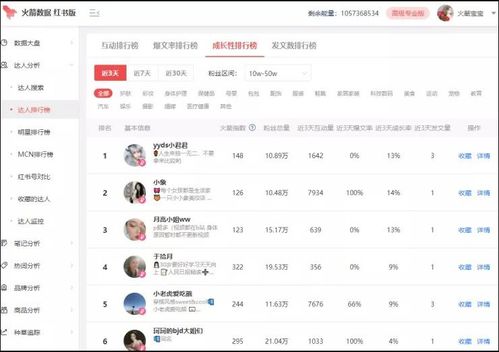 母婴品牌入会指南，为宝贝选择最合适的成长伙伴