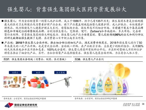 母婴品牌入会指南，为宝贝选择最合适的成长伙伴