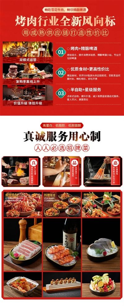 安徽餐饮品牌加盟烤肉指南