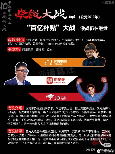 目前中国做什么赚钱快些—行业趋势与成功案例解析