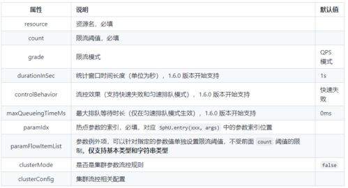 公积金银行卡取现后如何还款？一文搞懂！