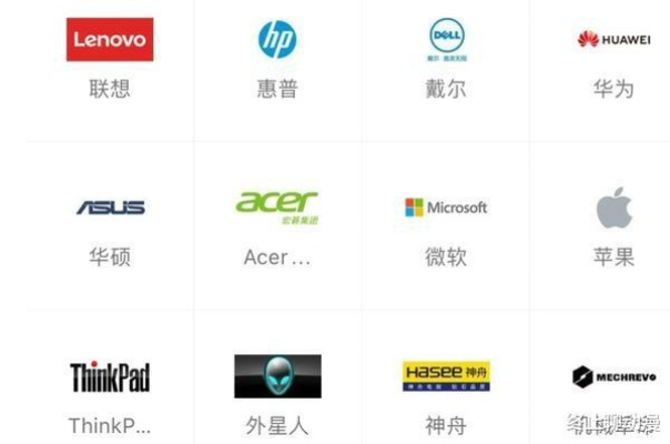 国产电脑品牌大比拼，哪款最适合你？