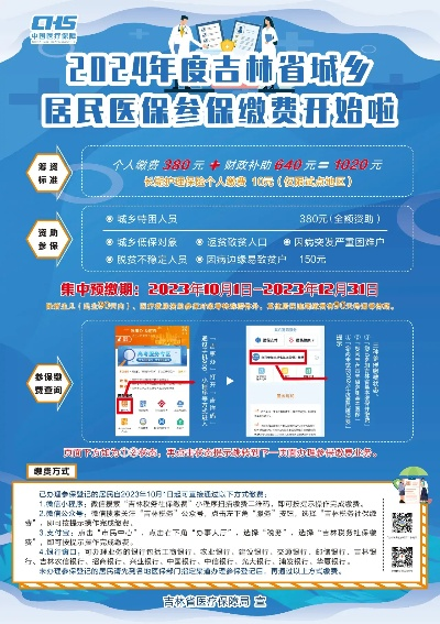 吉林市医保卡可以取现吗？解读相关政策与规定