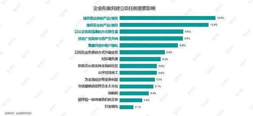全球电脑出口冠军，揭秘品牌与市场策略
