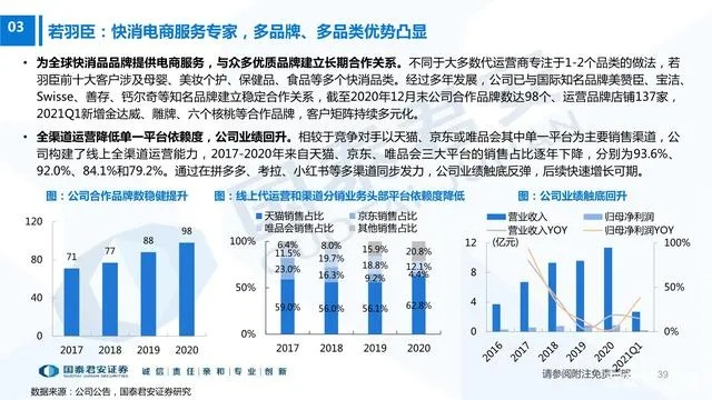 化妆品品牌方案，打造市场竞争力