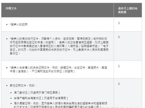 公积金里的钱现在可以取现吗？一文搞懂