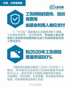五年后公积金怎么取现？一篇文章带你了解详细流程