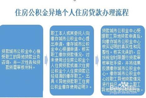 出款流程及注意事项详解