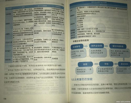 羊小咩享花卡提现商家的操作指南与注意事项—深度解析及案例分析