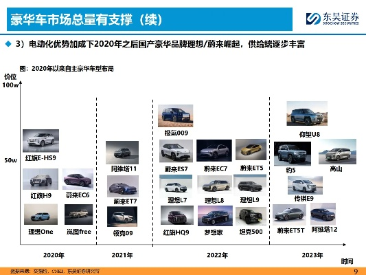 探索汽车界的带t品牌—技术革新与市场影响力