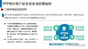 合肥如何加盟滴滴租赁公司—全方位解读加盟流程与要点