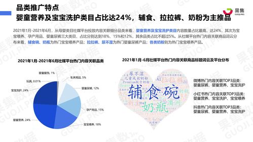 沈阳母婴品牌市场分析与案例解读