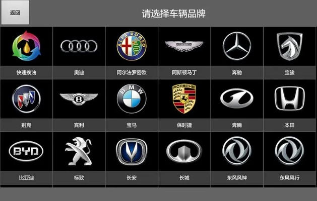 汽车品牌哪里买？