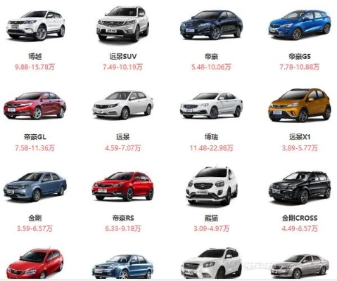 汽车品牌哪里买？