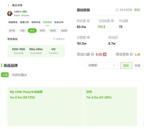 羊小咩便荔卡，揭秘你的提现次数，理财小秘籍大公开！