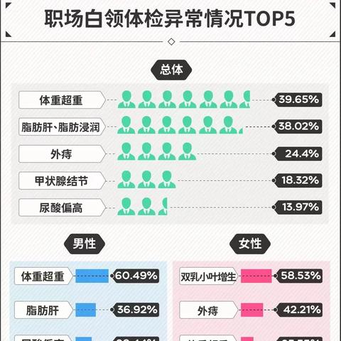 工作摸鱼时，如何巧妙利用时间赚取额外收入
