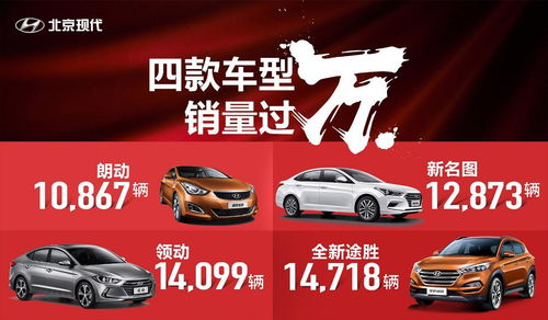 北京伙力专车加盟全攻略，一步步教你如何加盟伙力专车