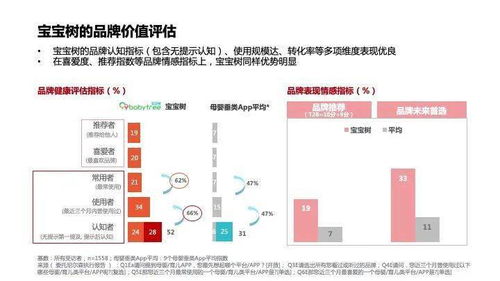 探索母婴市场的多样化选择