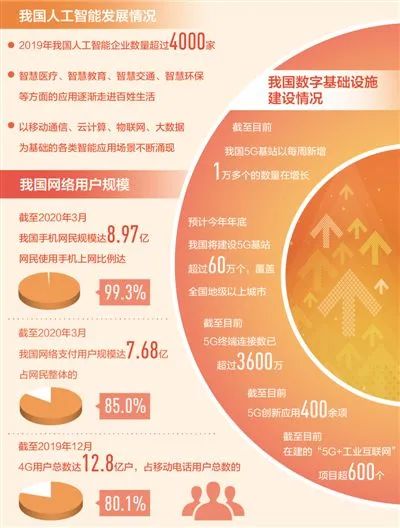 探索全天候在线接单网站，便捷服务的力量