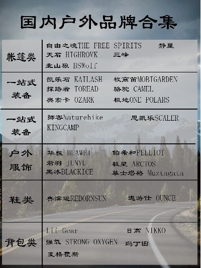 户外运动装备品牌大全