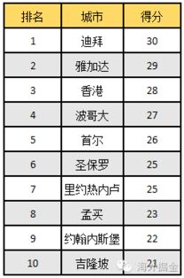 网上电脑品牌大比拼，哪款最适合你？