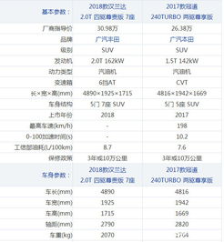 网上电脑品牌大比拼，哪款最适合你？