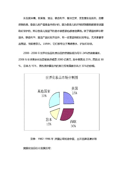 国产化妆品品牌策划攻略