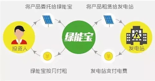 羊小咩便荔卡提现诚信，揭秘移动支付背后的安全与信任
