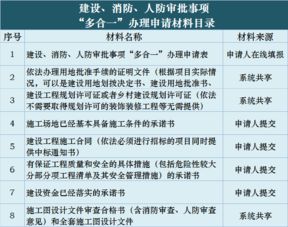 北京品牌装修施工员的职责与实践