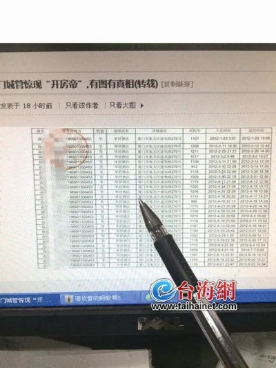 揭秘查开房记录的非法与风险