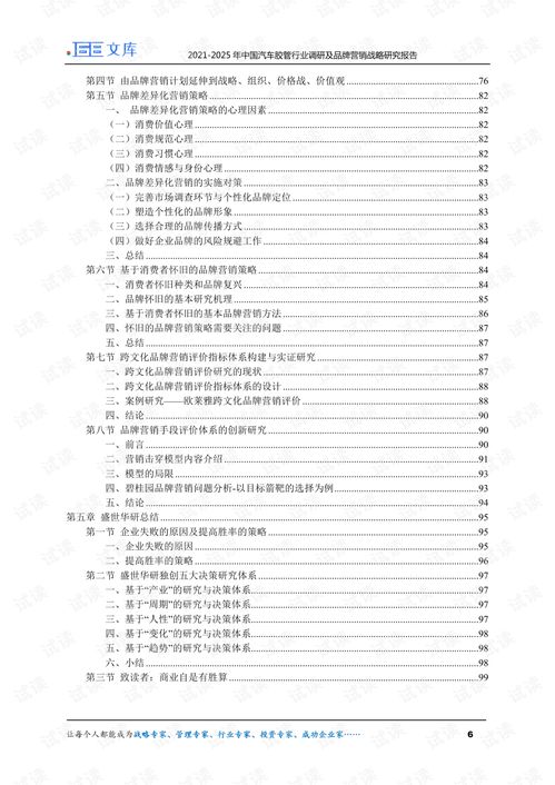 汽车品牌调研报告