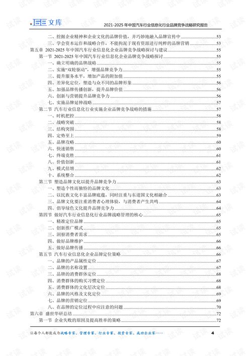 汽车品牌调研报告