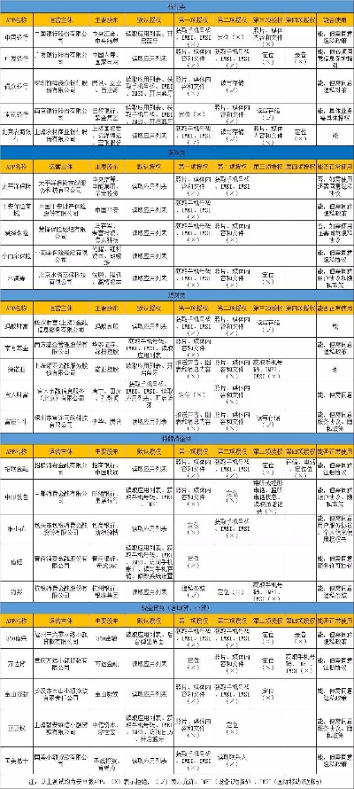 揭秘陌陌聊天记录盗取技巧，风险与防范一览表