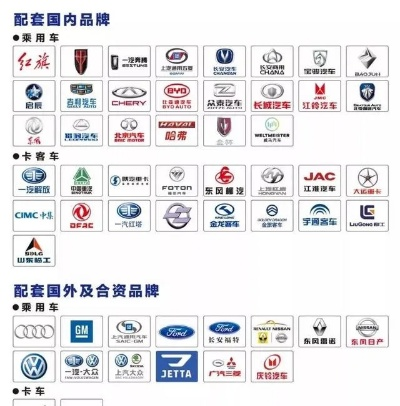 全球汽车品牌及其国家背景深度解析