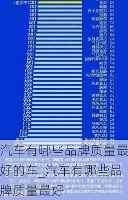 探索质量可靠的汽车品牌