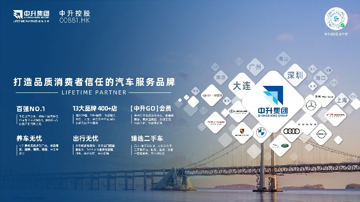 探索质量可靠的汽车品牌
