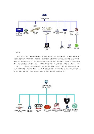 全球高尔夫汽车品牌概览