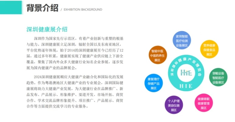 深圳医药品牌策划服务概览