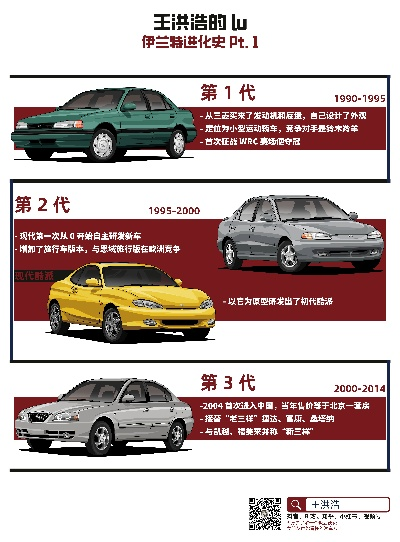 哈尔滨汽车品牌大盘点，从经典到现代的演变