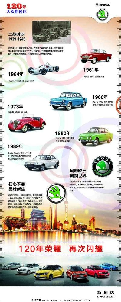 哈尔滨汽车品牌大盘点，从经典到现代的演变