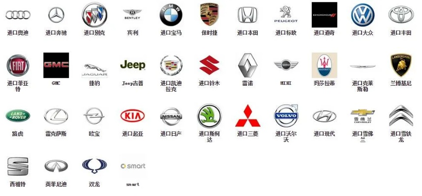 哈尔滨汽车品牌大盘点，从经典到现代的演变