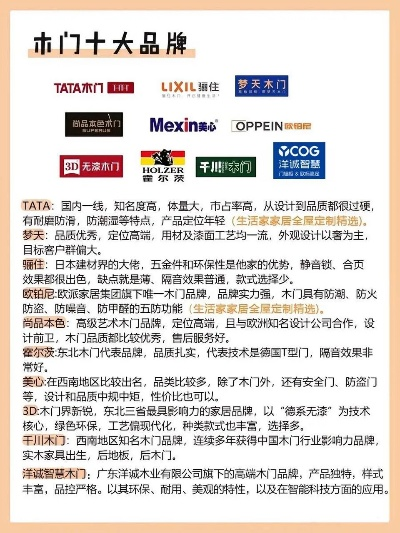 河北家居整木品牌全览