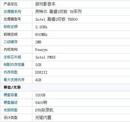 电脑品牌参数价格对比指南