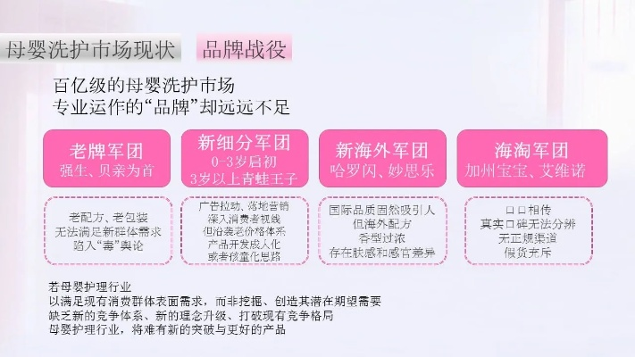 打造母婴品牌，规划与策略