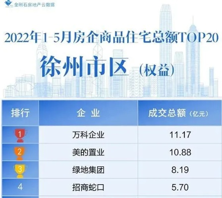 徐州装修品牌公司排名一览