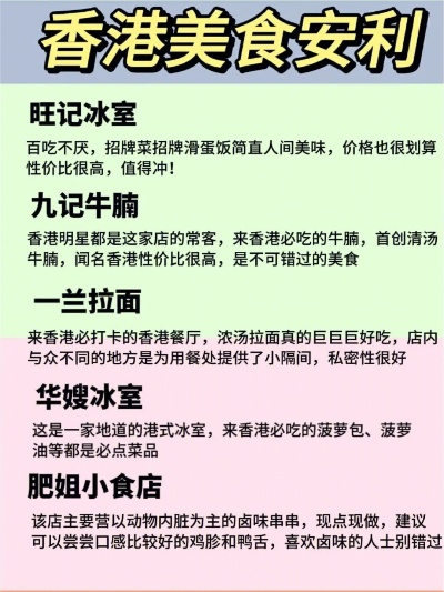 香港餐饮品牌大盘点