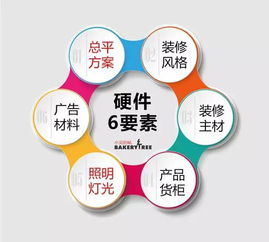 学了新能源做什么工作赚钱？一文带你了解